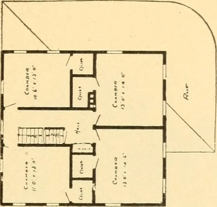 An illustration from Common-sense stair building and handrailing, 1903, leaf 236