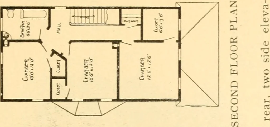 An illustration from Common-sense stair building and handrailing, 1903, leaf 240