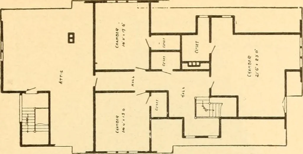 An illustration from Common-sense stair building and handrailing, 1903, leaf 242