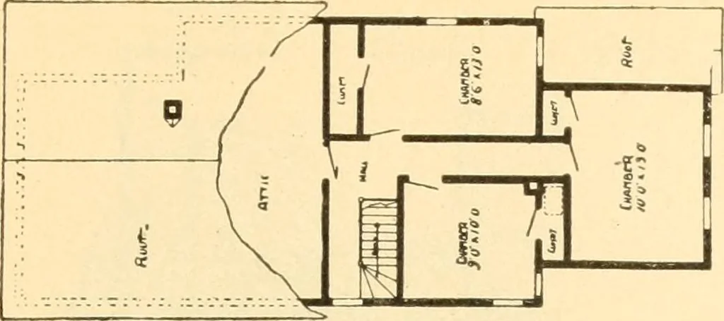 An illustration from Common-sense stair building and handrailing, 1903, leaf 244