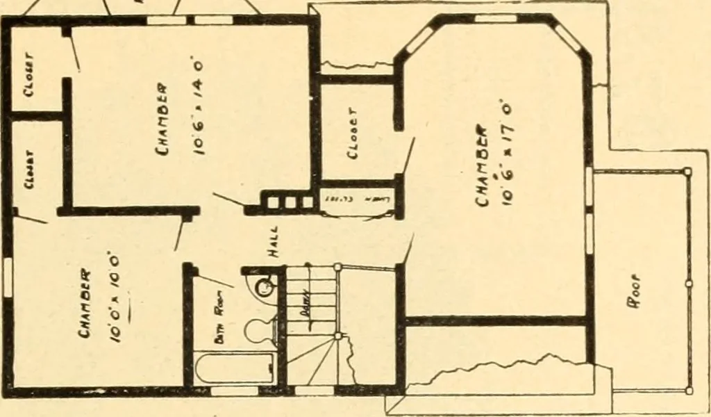 An illustration from Common-sense stair building and handrailing, 1903, leaf 246