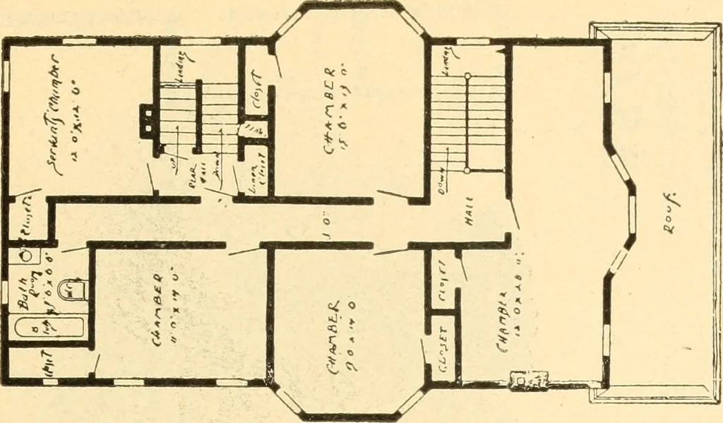 An illustration from Common-sense stair building and handrailing, 1903, leaf 248