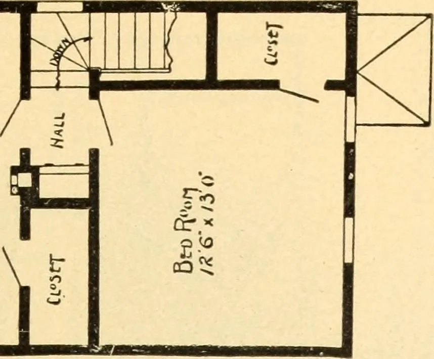 An illustration from Common-sense stair building and handrailing, 1903, leaf 250