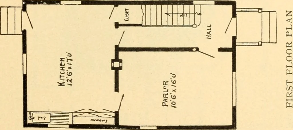 An illustration from Common-sense stair building and handrailing, 1903, leaf 250