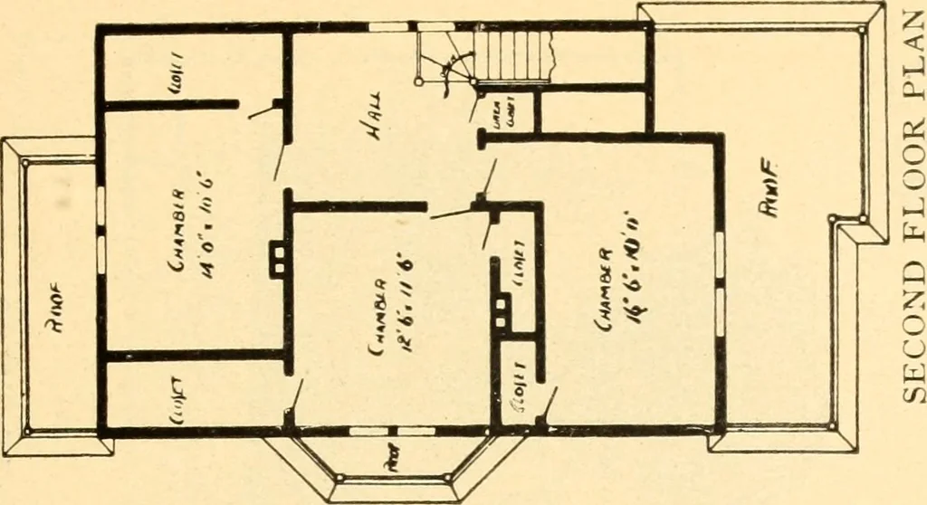 An illustration from Common-sense stair building and handrailing, 1903, leaf 254