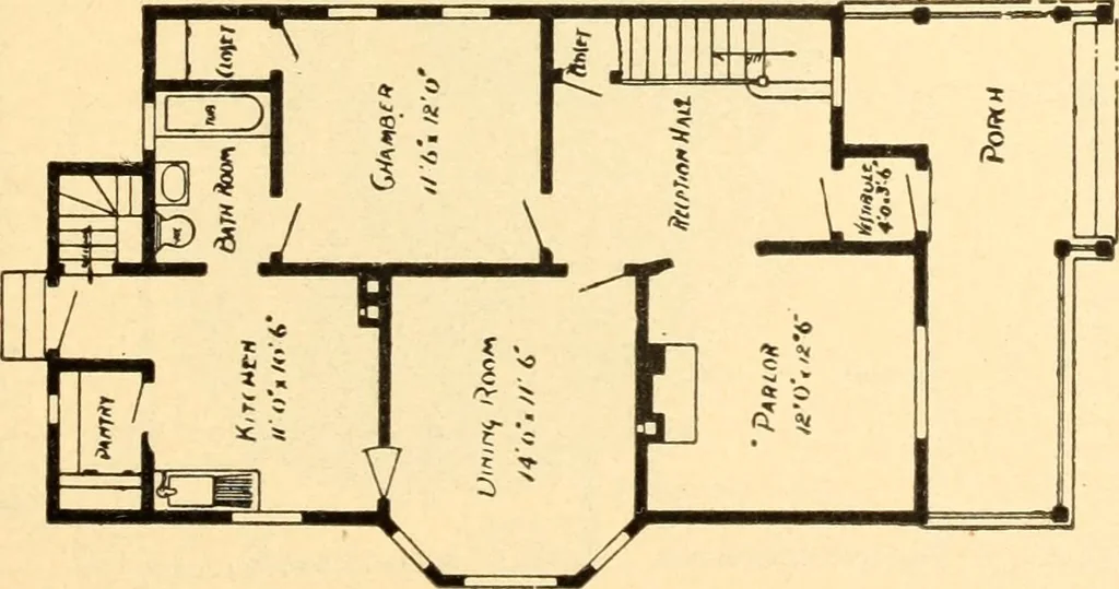An illustration from Common-sense stair building and handrailing, 1903, leaf 254
