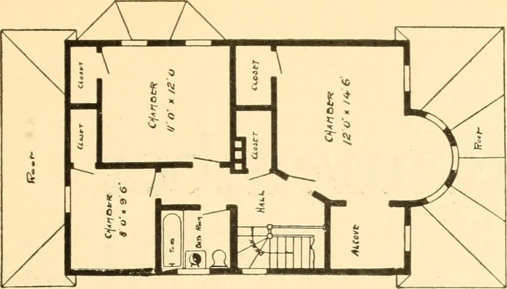 An illustration from Common-sense stair building and handrailing, 1903, leaf 256