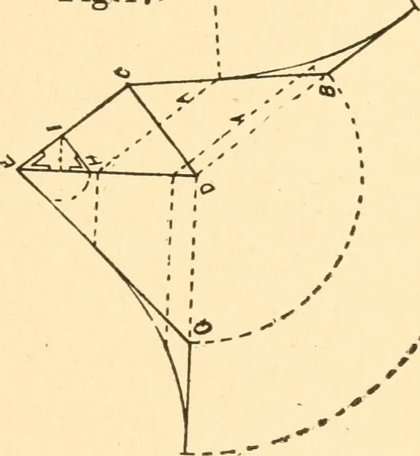 An illustration from Common-sense stair building and handrailing, 1903, leaf 26