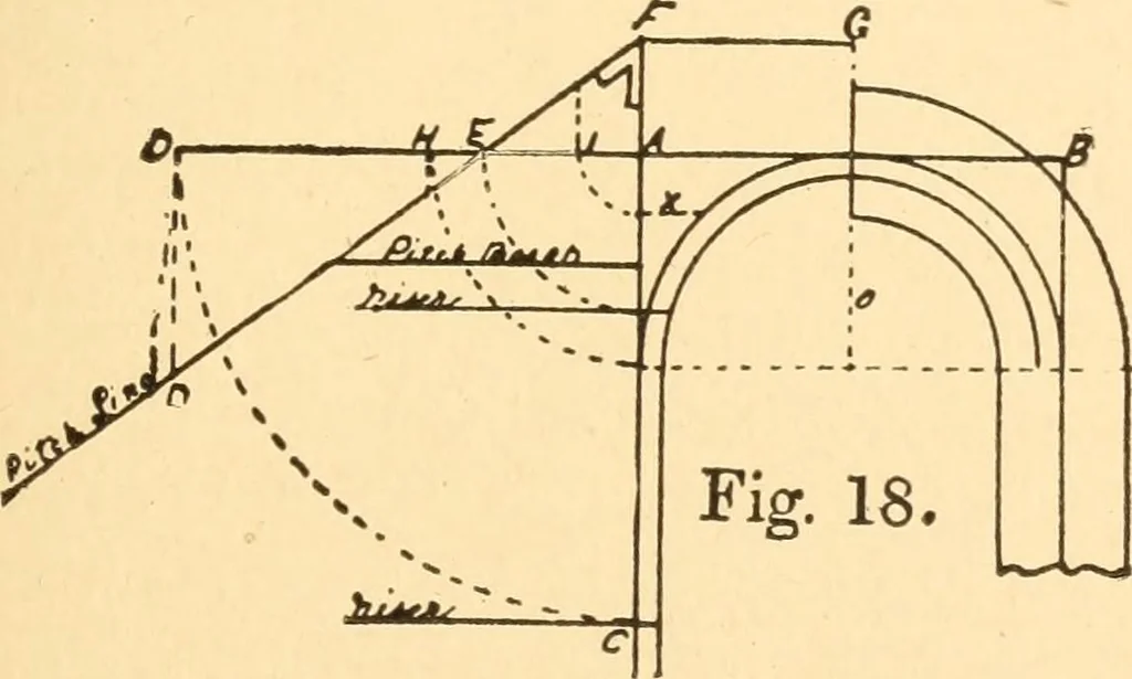 An illustration from Common-sense stair building and handrailing, 1903, leaf 26