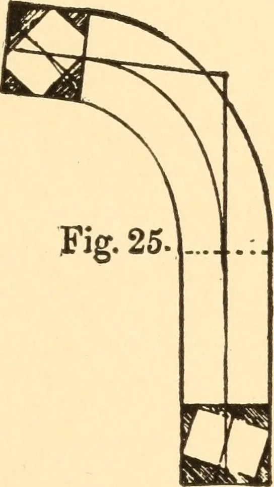 An illustration from Common-sense stair building and handrailing, 1903, leaf 30