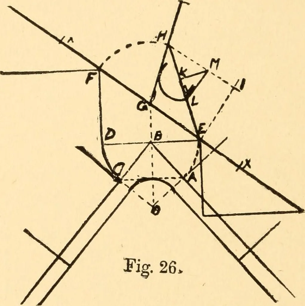 An illustration from Common-sense stair building and handrailing, 1903, leaf 31