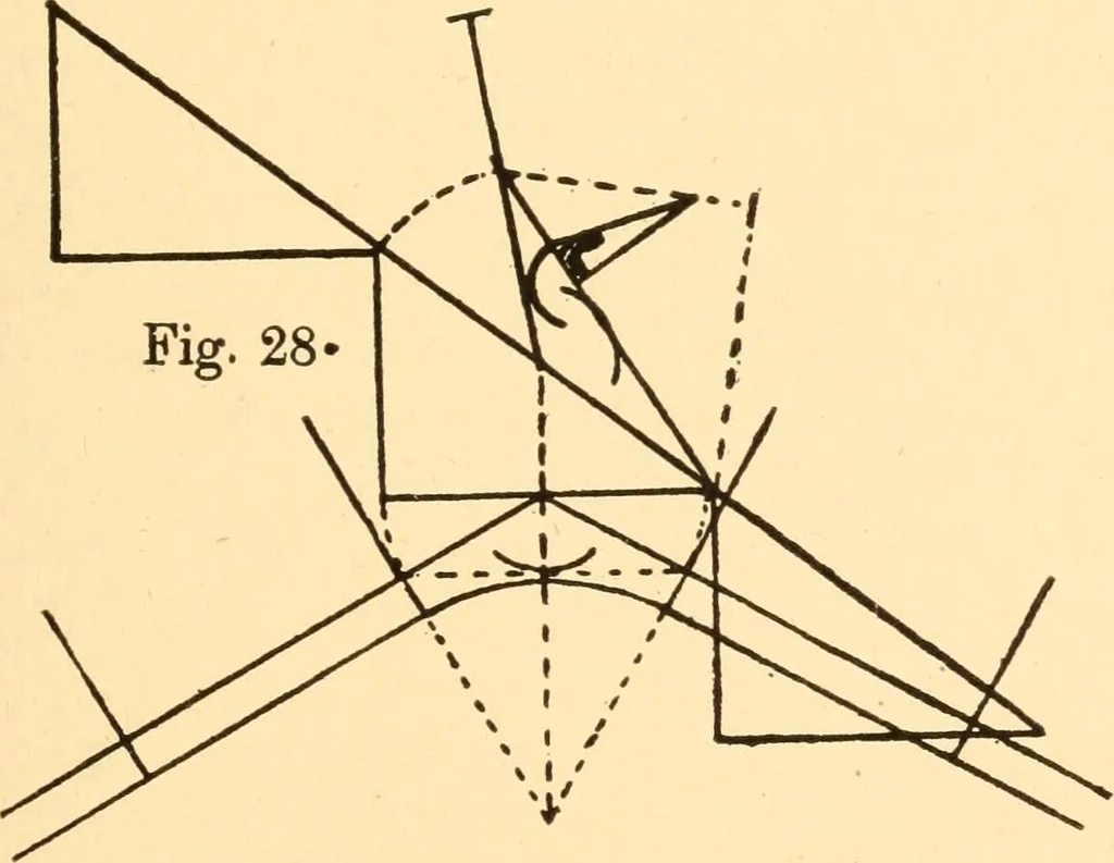 An illustration from Common-sense stair building and handrailing, 1903, leaf 32