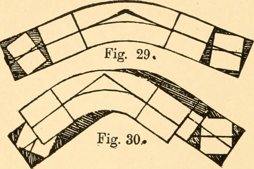An illustration from Common-sense stair building and handrailing, 1903, leaf 33