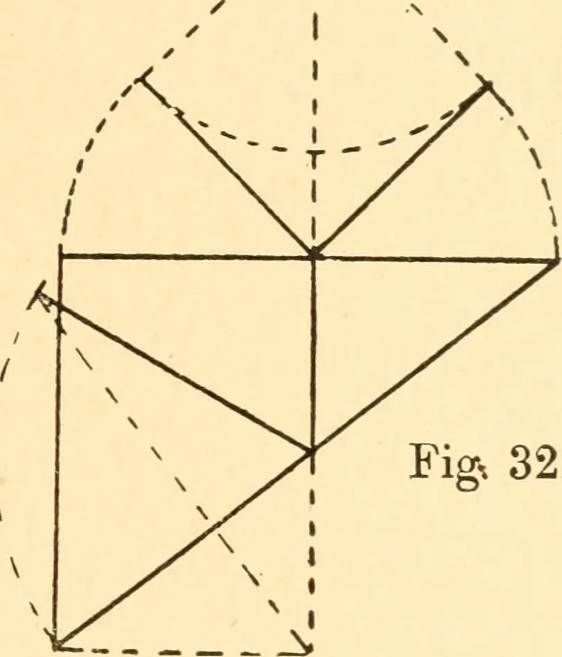 An illustration from Common-sense stair building and handrailing, 1903, leaf 36