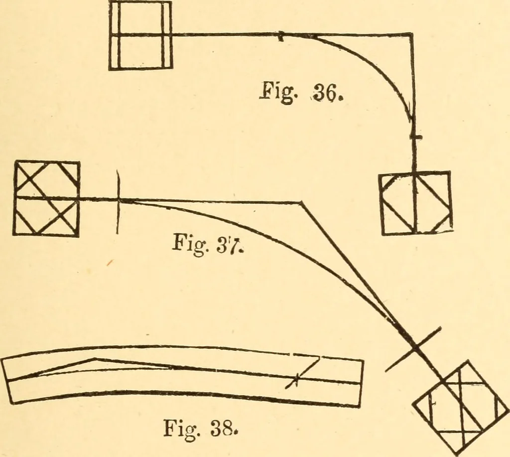 An illustration from Common-sense stair building and handrailing, 1903, leaf 38