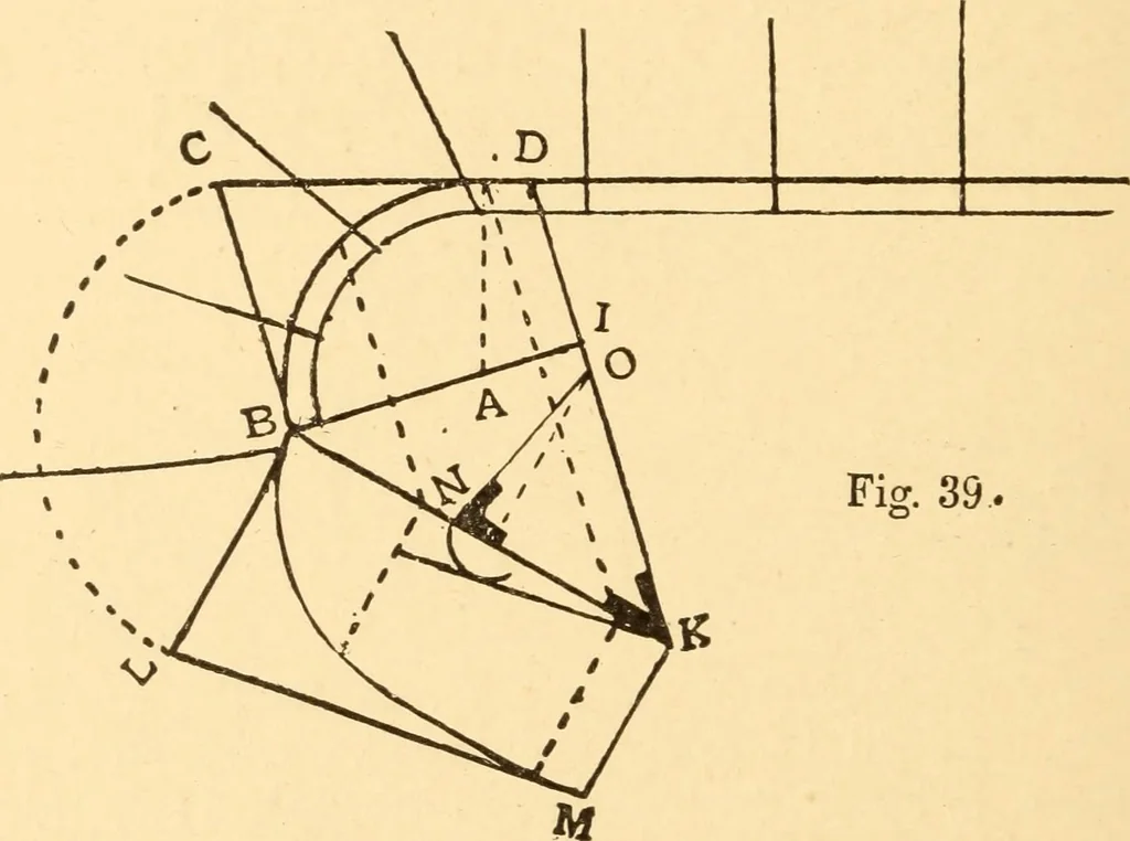 An illustration from Common-sense stair building and handrailing, 1903, leaf 39