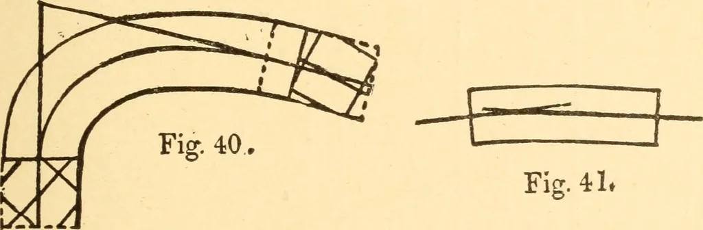 An illustration from Common-sense stair building and handrailing, 1903, leaf 40