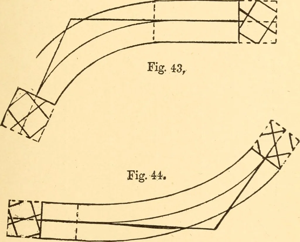 An illustration from Common-sense stair building and handrailing, 1903, leaf 42