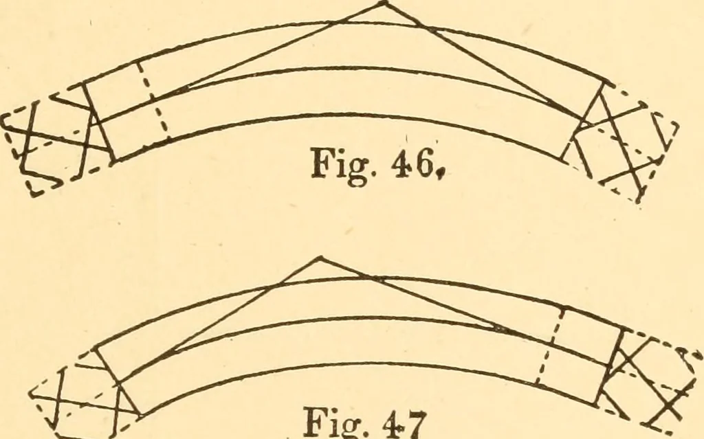 An illustration from Common-sense stair building and handrailing, 1903, leaf 44