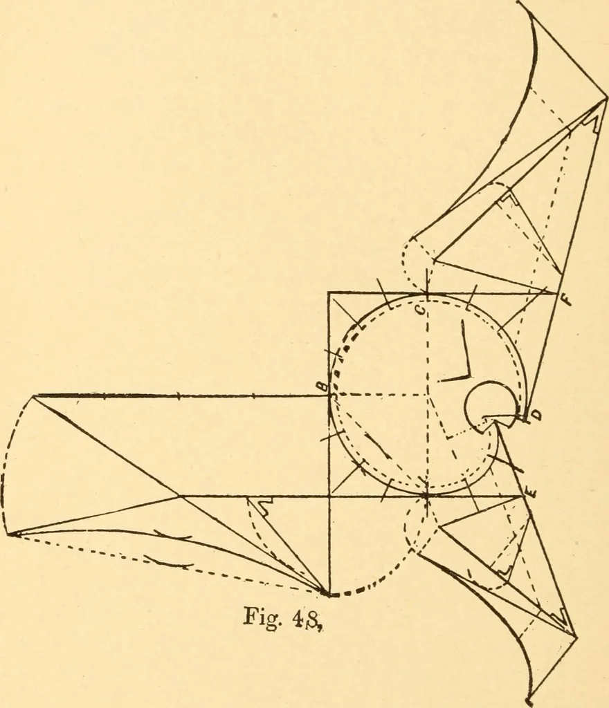 An illustration from Common-sense stair building and handrailing, 1903, leaf 45