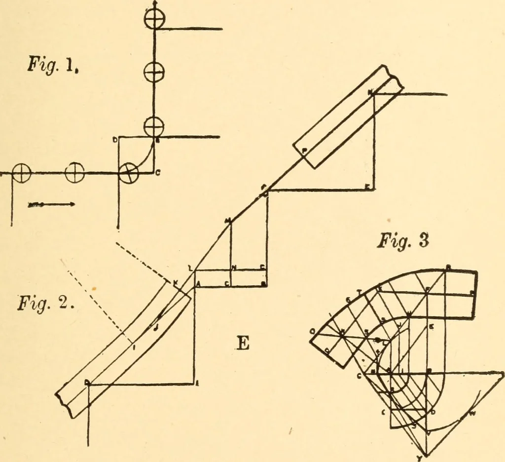 An illustration from Common-sense stair building and handrailing, 1903, leaf 60