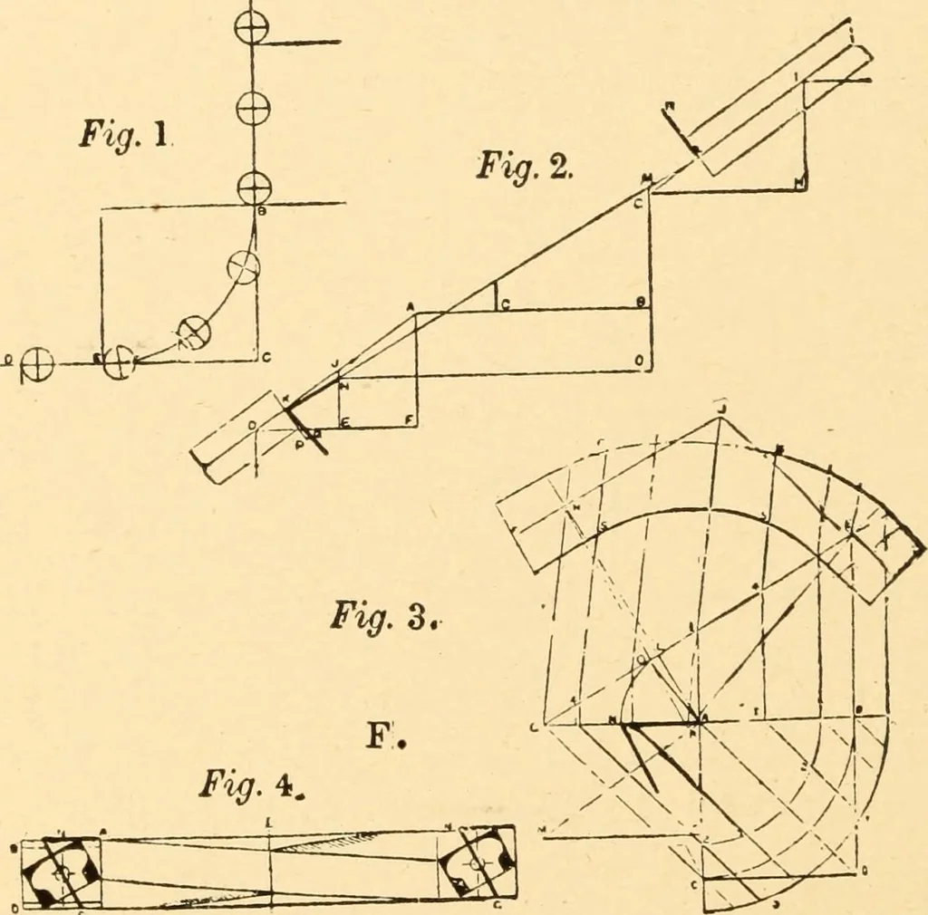 An illustration from Common-sense stair building and handrailing, 1903, leaf 61