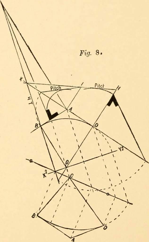 An illustration from Common-sense stair building and handrailing, 1903, leaf 73