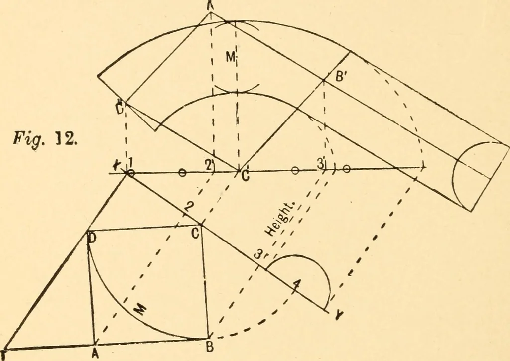 An illustration from Common-sense stair building and handrailing, 1903, leaf 77