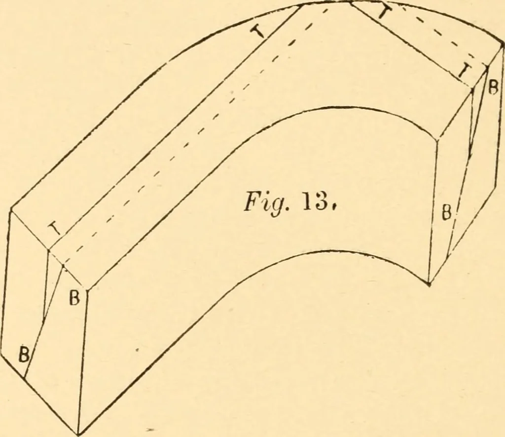 An illustration from Common-sense stair building and handrailing, 1903, leaf 79