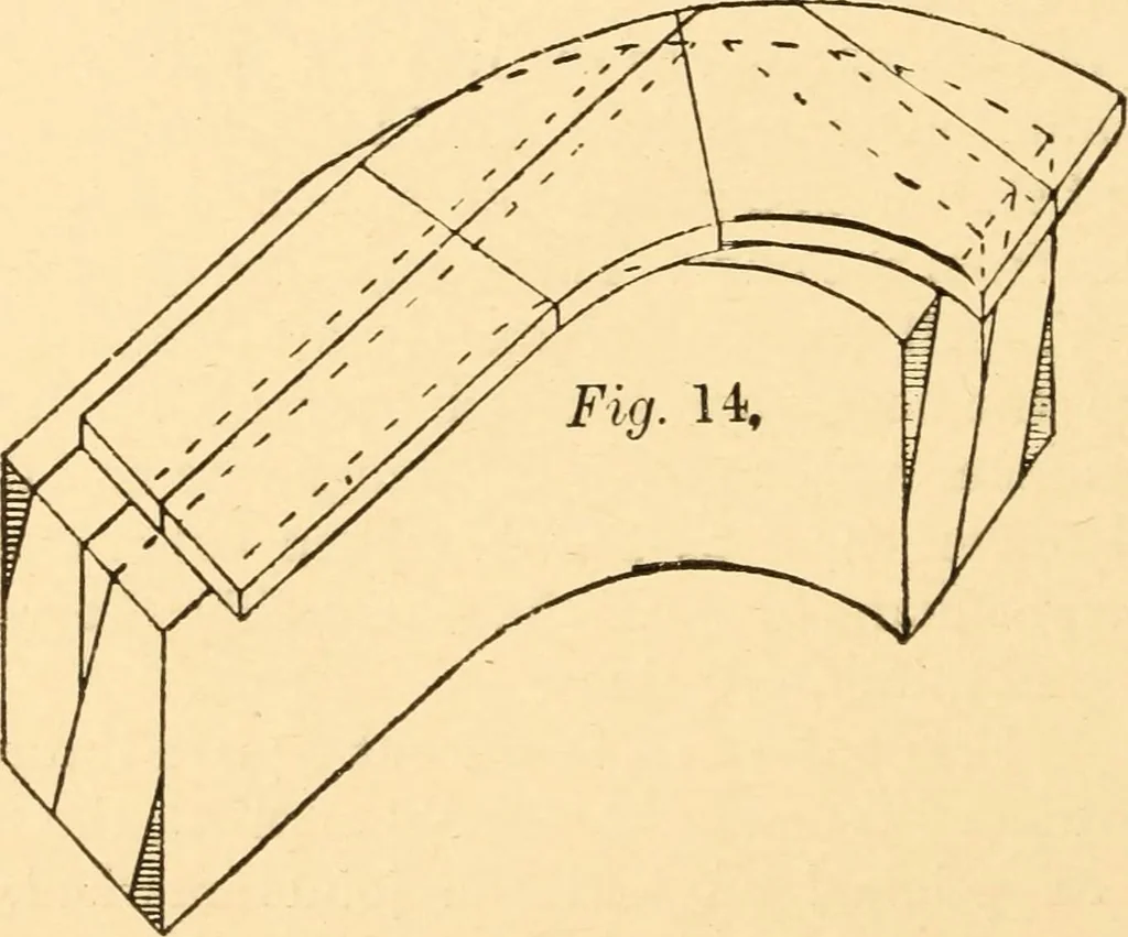 An illustration from Common-sense stair building and handrailing, 1903, leaf 79