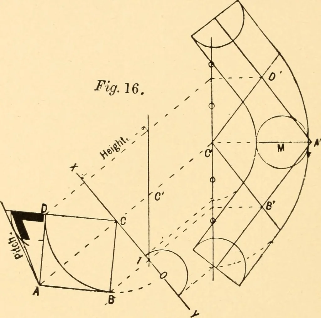 An illustration from Common-sense stair building and handrailing, 1903, leaf 81