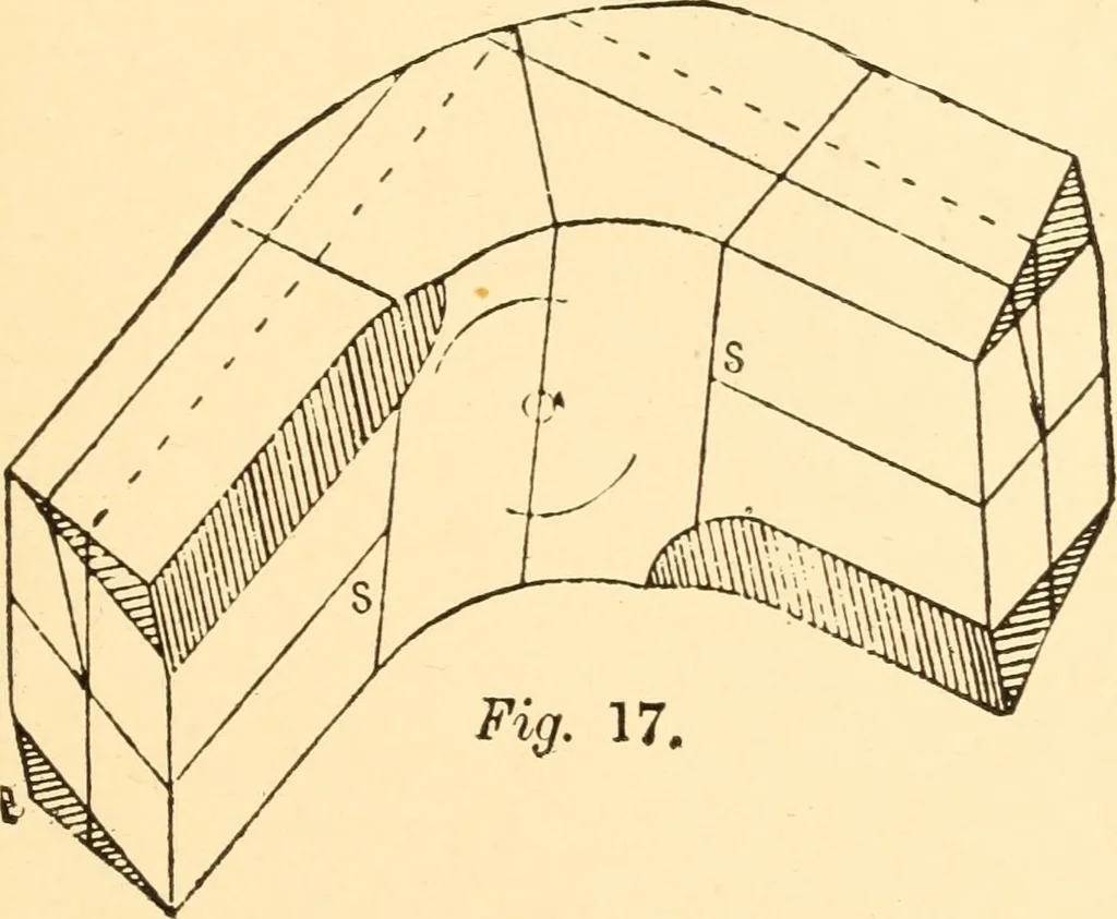 An illustration from Common-sense stair building and handrailing, 1903, leaf 82