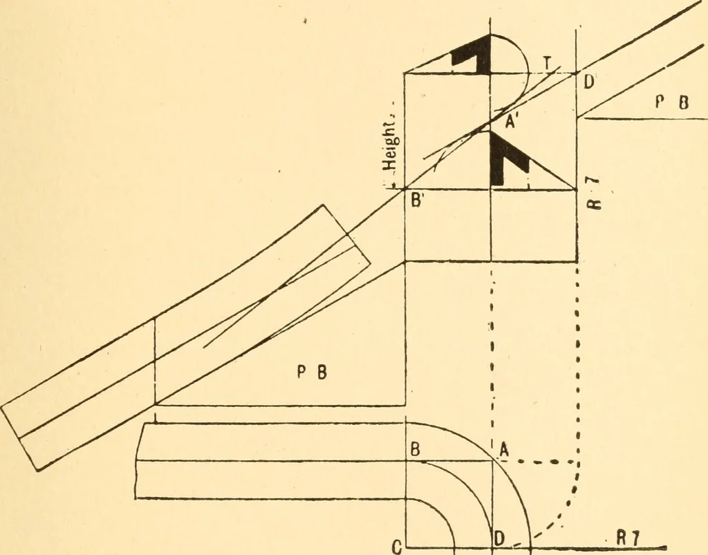 An illustration from Common-sense stair building and handrailing, 1903, leaf 84