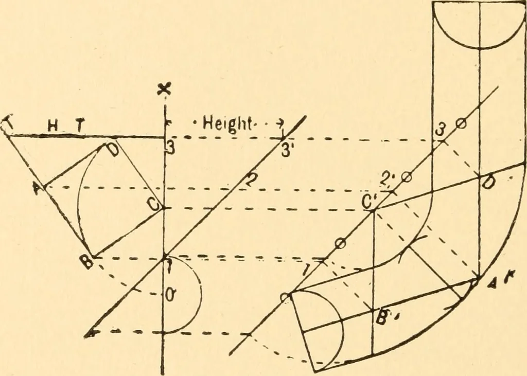 An illustration from Common-sense stair building and handrailing, 1903, leaf 85
