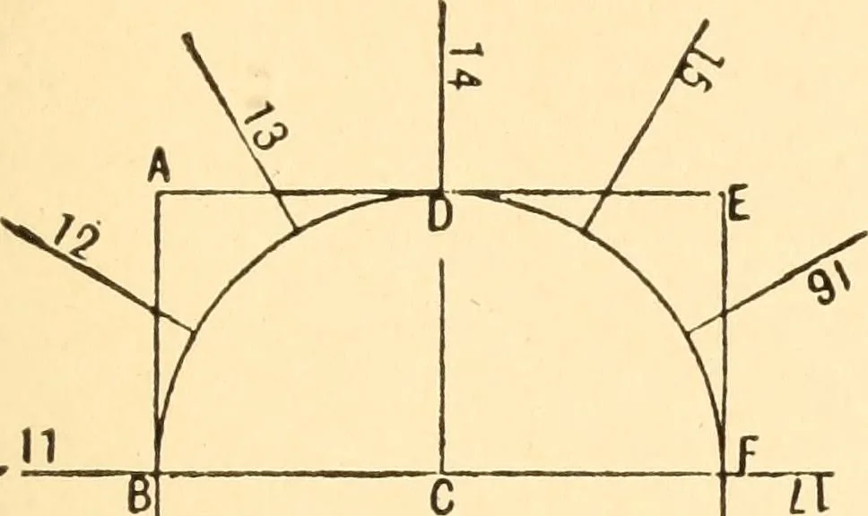 An illustration from Common-sense stair building and handrailing, 1903, leaf 86