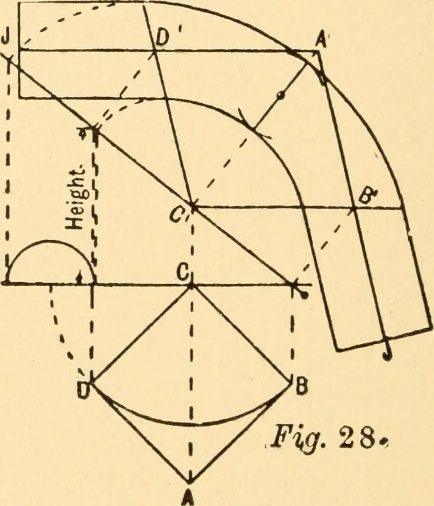 An illustration from Common-sense stair building and handrailing, 1903, leaf 91
