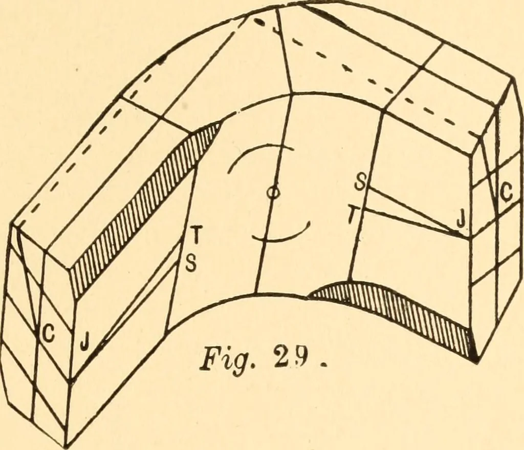 An illustration from Common-sense stair building and handrailing, 1903, leaf 92
