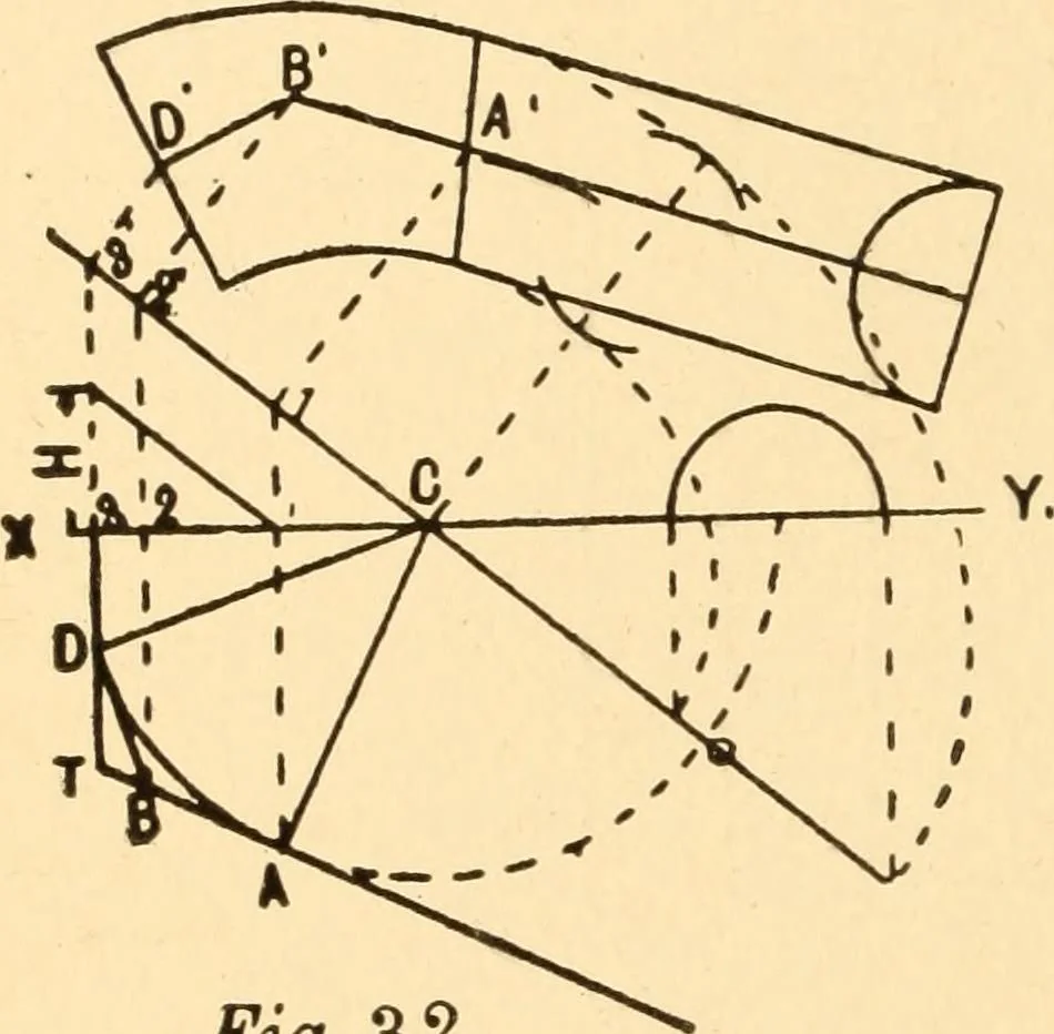 An illustration from Common-sense stair building and handrailing, 1903, leaf 95