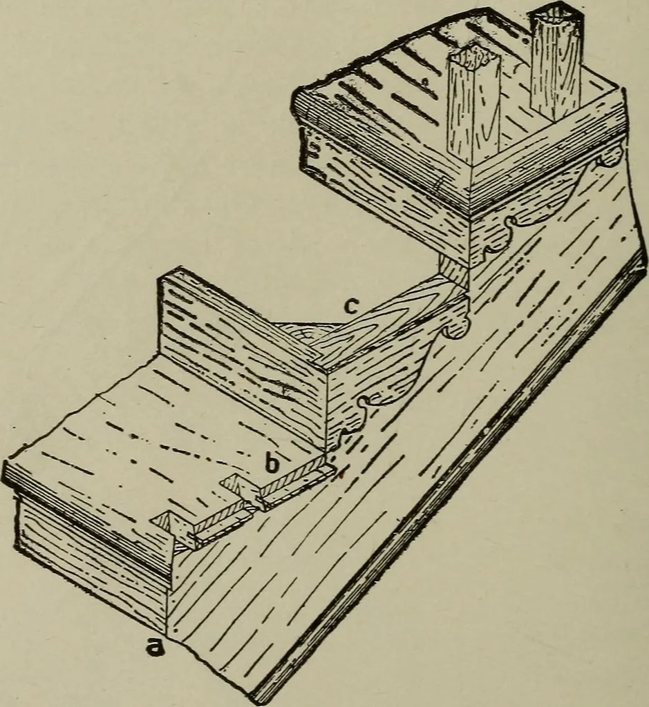 An illustration from Common-sense stair building and handrailing .., 1913, leaf 121