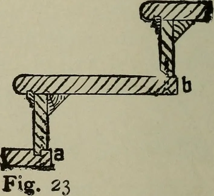 An illustration from Common-sense stair building and handrailing .., 1913, leaf 123