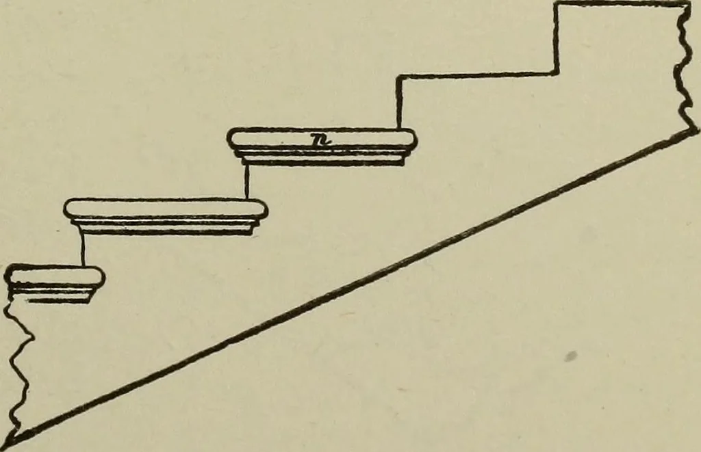 An illustration from Common-sense stair building and handrailing .., 1913, leaf 126