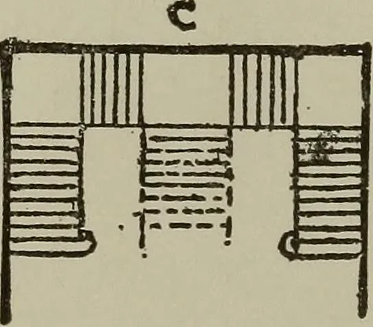 An illustration from Common-sense stair building and handrailing .., 1913, leaf 133