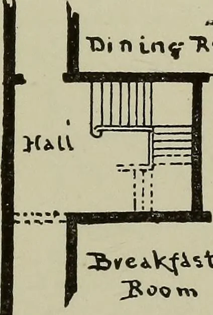 An illustration from Common-sense stair building and handrailing .., 1913, leaf 134