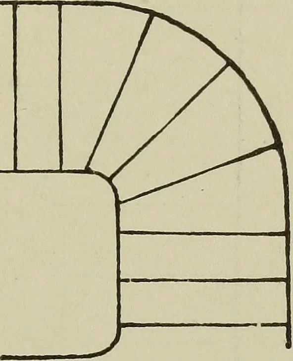 An illustration from Common-sense stair building and handrailing .., 1913, leaf 14
