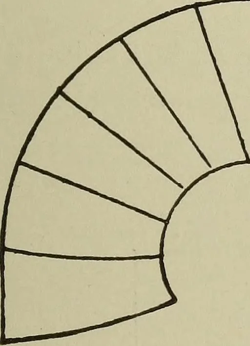An illustration from Common-sense stair building and handrailing .., 1913, leaf 14