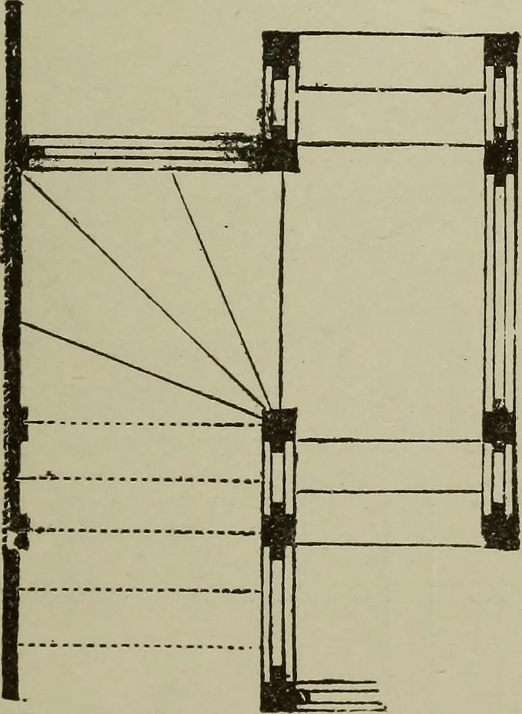 An illustration from Common-sense stair building and handrailing .., 1913, leaf 140