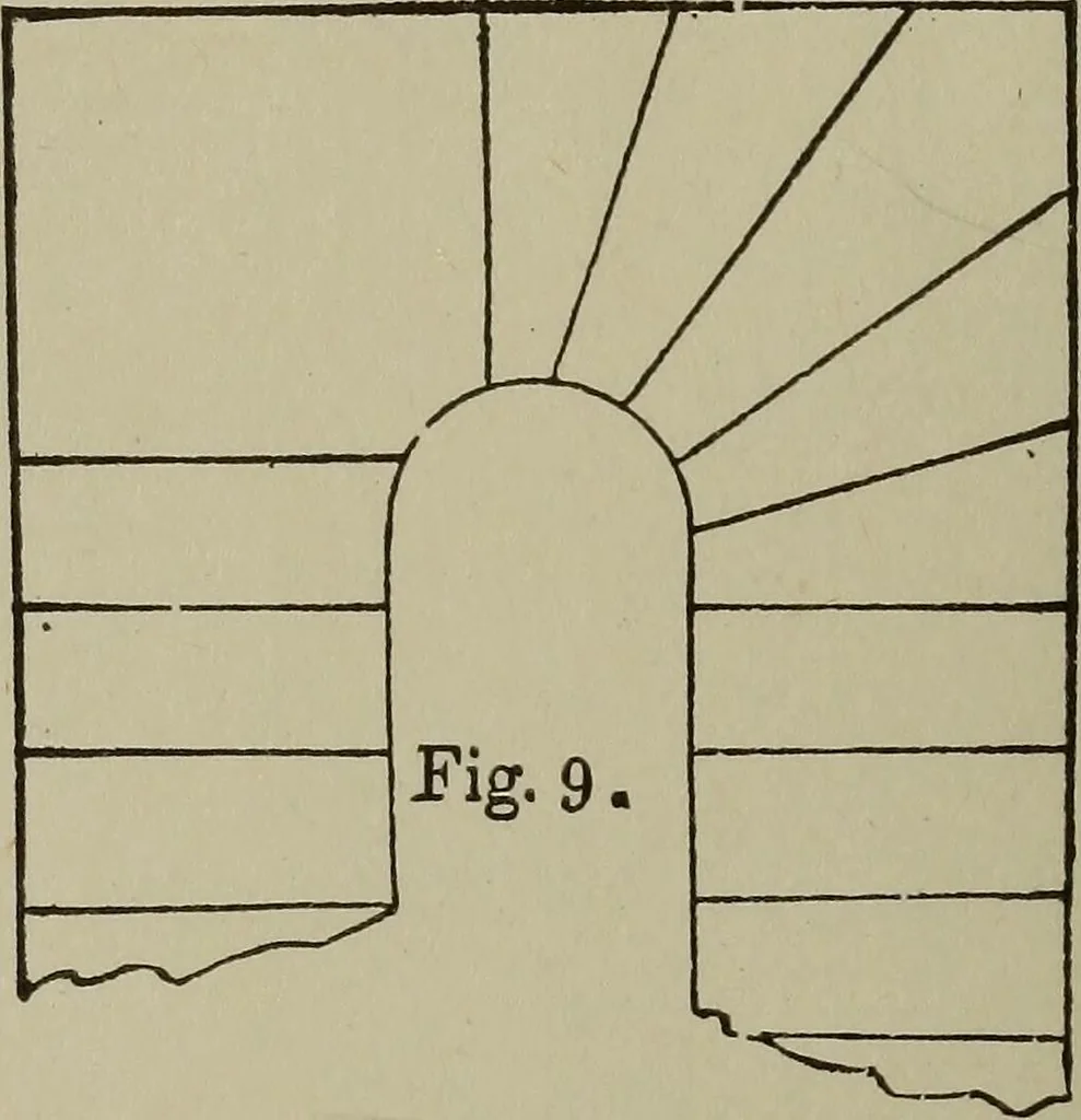 An illustration from Common-sense stair building and handrailing .., 1913, leaf 15