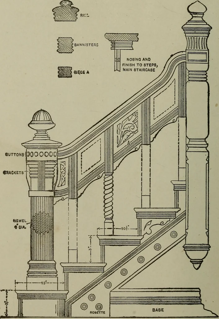 An illustration from Common-sense stair building and handrailing .., 1913, leaf 153
