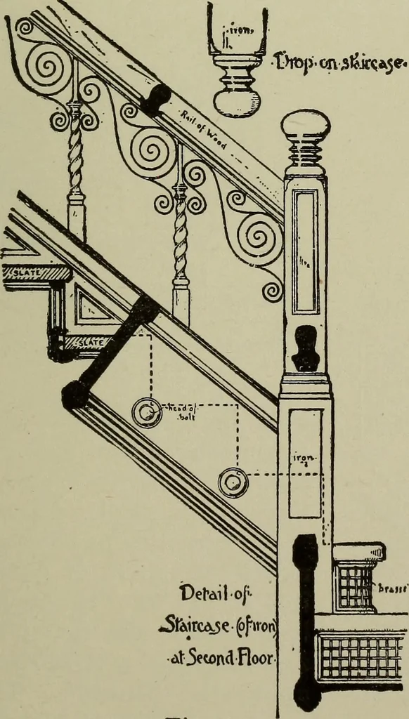An illustration from Common-sense stair building and handrailing .., 1913, leaf 166