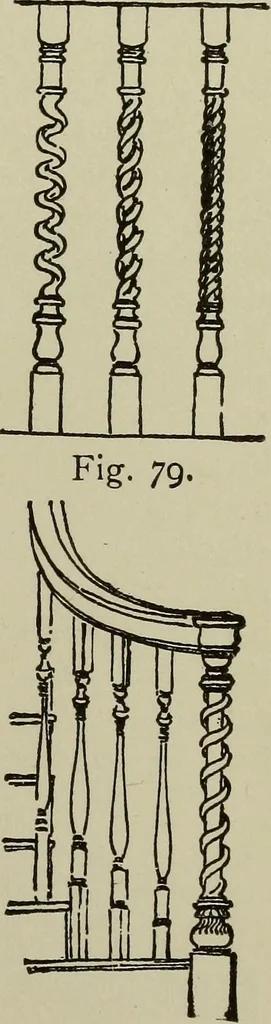 An illustration from Common-sense stair building and handrailing .., 1913, leaf 166